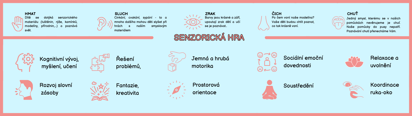 Návrh bez názvu